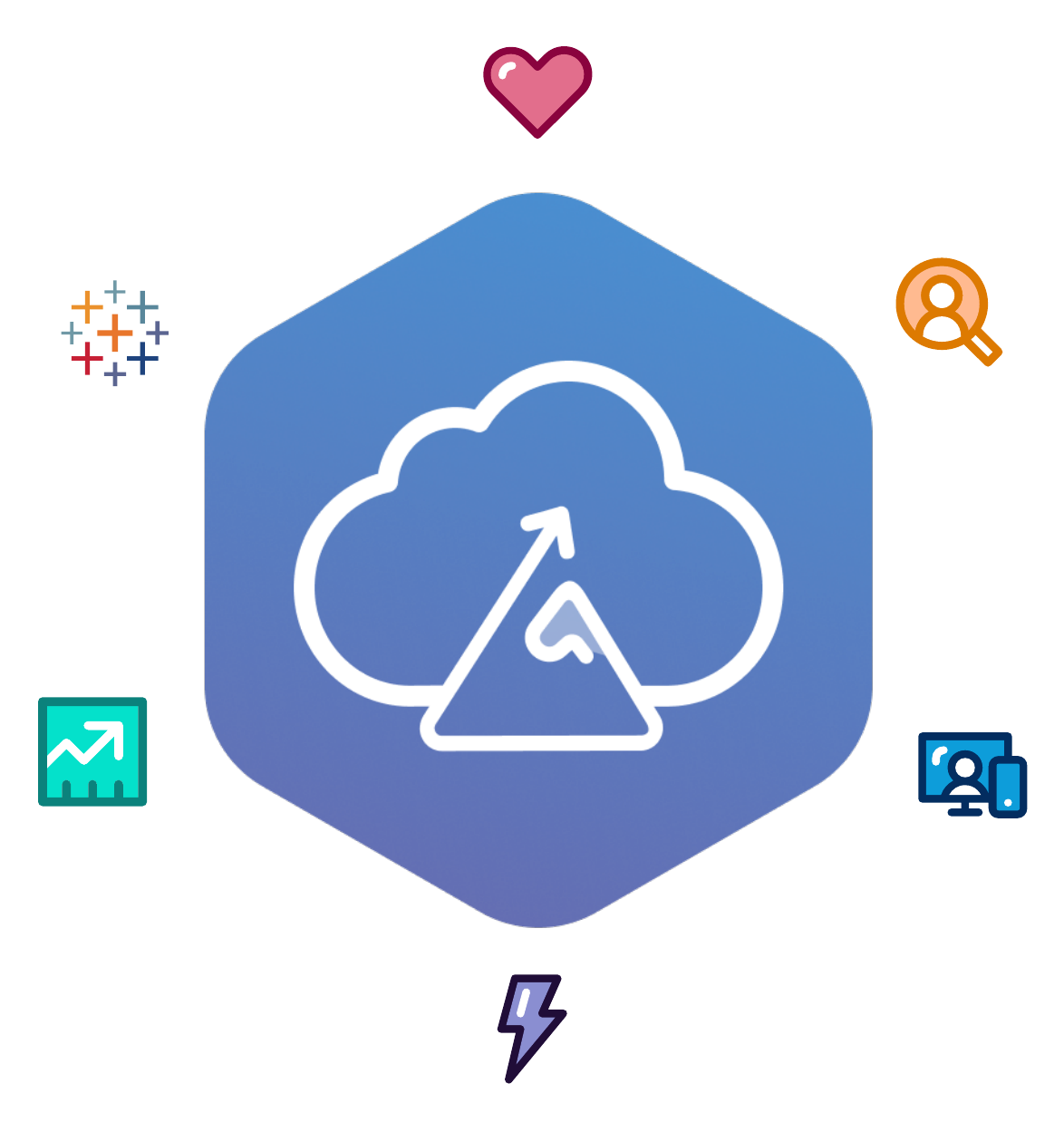 Salesforce Implementation